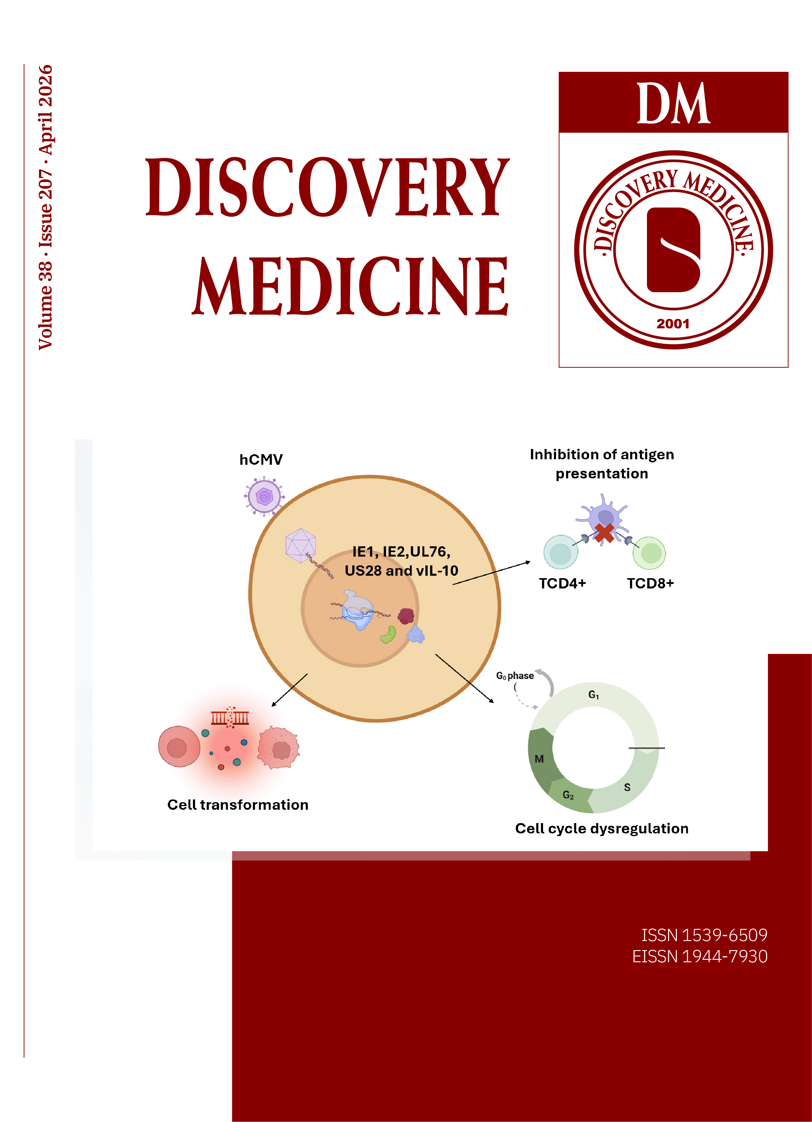 Cover image of Volume 38, Issue 207